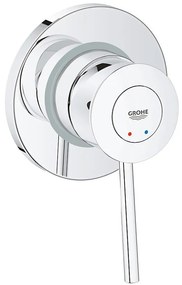 GROHE 29048000 - BAUCLASSIC zuhanycsaptelep, fényes króm