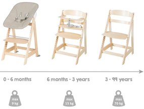 Bézs-natúr színű etetőszék Born Up 2in1 Luxe – Roba