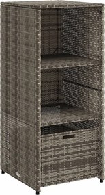 vidaXL szürke polyrattan kerti tárolószekrény 50 x 55 x 115 cm