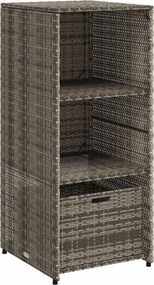 vidaXL szürke polyrattan kerti tárolószekrény 50 x 55 x 115 cm