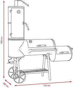 LOKOMOTIVA AVENBERG BBQ MASTER Kerti grill füstölővel
