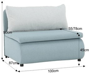 Fotel Keny New (menta + krém). 808336