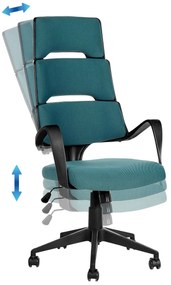 Irodai fotel Rexine (kék) . 1079121