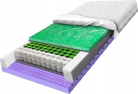 H2 H3 Matrac 80x160 zsákrugós, szellőző, antiallergén 23