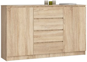Komód Kurtinaitis 2D 4SZ (sonoma tölgy). 1117159