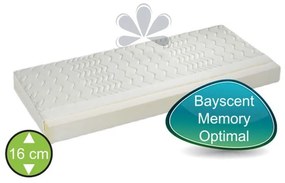 Rottex Bayscent memory optimal matrac