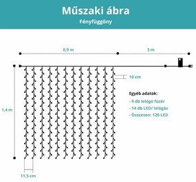 Karácsonyi fényfüggöny ablakba 1,4 m hosszú - Hideg fehér