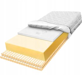 160x200 visco matrac allergia ellen latex 29 cm prémium memóriahab