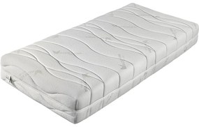 Kemény-extra kemény kétoldalas-hőszabályozó hab matrac 90x200 cm Polargel Superior – Materasso