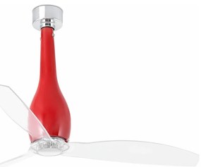 FARO 32002 - Mennyezeti ventilátor ETERFAN piros/átlátszó á. 128 cm + távirányítás