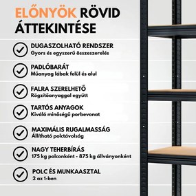 HEAVY nagy teherbírású polc, max 875kg, 90x40x180cm, fekete Jurhan