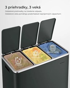 SORT szelektív hulladékgyűjtő 54 l (3×18 l), antracit/ezüst SongmicsHome