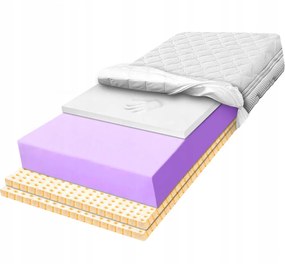 Habszivacs matrac 180x190 prémium visco latex 24cm kemény atkák elleni H3