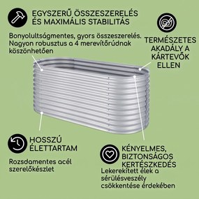 Blumfeldt High Grow magaságyás kerti ágyás 2,0 m cink-alumínium bevonat ezüst