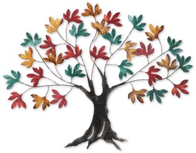 Fém fali dekoráció, Yggdrasil