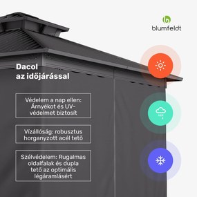 Blumfeldt ShadeFortress, pavilon, 3 x 3 m, horganyzott acél tető, véd a nap, eső és szél ellen