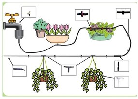 Locsoló készlet – Garden Pleasure