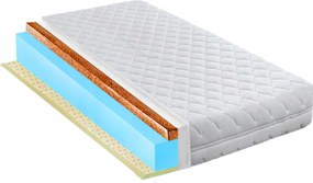 Hipoallergén matrac 120x170 latexszel és kókusszal, atkaálló H1