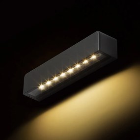 RENDL SAMPO fali lámpa antracitszürke 230V LED 9W IP65 3000K