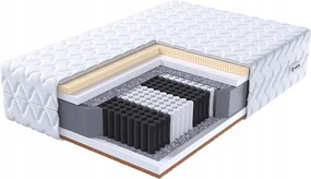 Fogia matrac 100x200 multipocket kókusz latex Heisberg