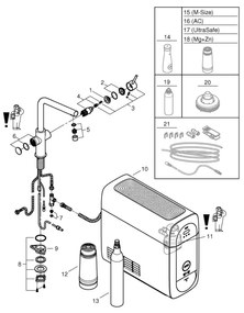 GROHE 31454001 - BLUE HOME mosogató csaptelep, L-formájú kifolyó, fényes króm