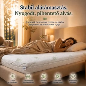 Ortho-Sleepy Light Memory 18 cm magas matrac 2 cm memory Aloe vera huzattal / 200x200 cm