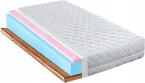 70X120 Antiallergén Gyermek Matrac Hr Hab