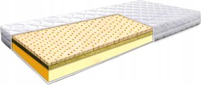 Matrac 130x170 latex tengerifű szellőző 15 cm antiallergén H2