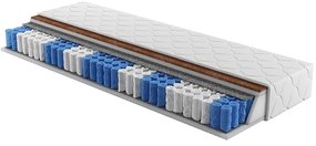 Táskarugós matrac 200x80 cm Fanny (T3). Akció -17%. 1071577