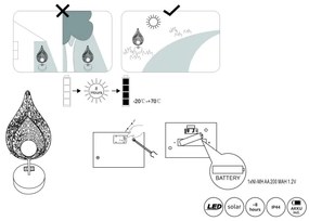 Globo 33528 - LED Napelemes lámpa SOLAR LED/0,06W/3V IP44