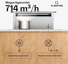 Klarstein Royal Flush Eco páraelszívó, Kihúzható, 714 m³/h, Boost, Touch control, EEK A++