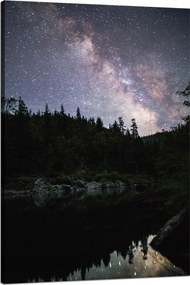 Vászonkép Kozmosz Ég a tóparton 80x120