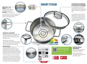 Elo 72404 4 részes rozsdamentes acél edénykészletSmart Steam