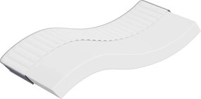 vidaXL közepesen puha habmatrac 70x200 cm