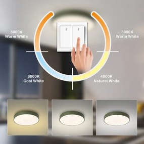 Brilagi - LED mennyezeti lámpatest POOL LED/60W/230V 3000/4000/6000K 50 cm zöld