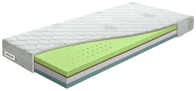 Habszivacs matrac Íris Bio Plus 200x80 cm (T3/T4). 763698