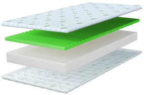 Wilsondo BRAVE habmatrac 180x200 Magasság: 21 cm