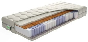 Zsebmatrac STELA BIO Bamboo TiaHome - 80x190cm