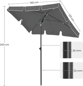 Négyszögletes erkélyes napernyő 1,8 x 1,25 m, upf 50+ védelem