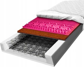 Matrac H3 H4 rugó 150x200 masszírozó kókusz Hr hab 7 zónás 20cm