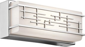 Kichler modern fali lámpa zolon króm elskl-zolon-s-bath IP44