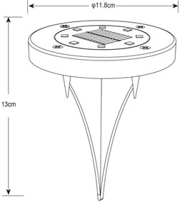 Globo 33414 - KÉSZLET 2x LED Napelemes lámpa SOLAR LED/0,8W/3V IP44