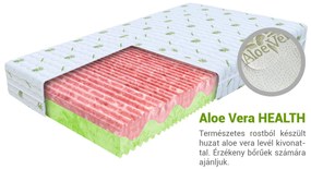 Wilsondo ZUNO matrac profilozott habbal 160x200 Huzat: AloeVera