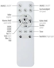 JUST LIGHT. 14447-18 - LENO LED RGBW mennyezeti ventilátor 44W/230V + DO