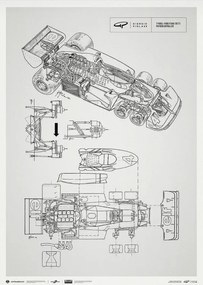 Művészeti nyomat Giorgio Piola Technical Drawing - Tyrrell P34B - 1977 l Unlimited Poster, Automobilist