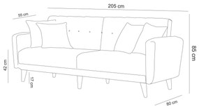 Ülőgarnitúra Aryanna (zöld). 1101498