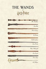 Művészi plakát Harry Potter™ - The Wands, (26.7 x 40 cm)