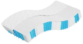 közepes keménységű zsebrugós matrac 90 x 200 cm