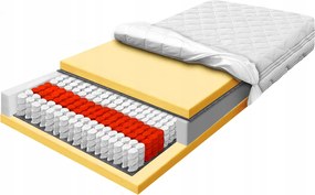 Matrac 70x160 multipocket antiallergén rugós kényelmes zsebek 19