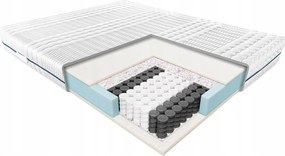 Janpol Vénusz matrac 90x200 Smart Pocket